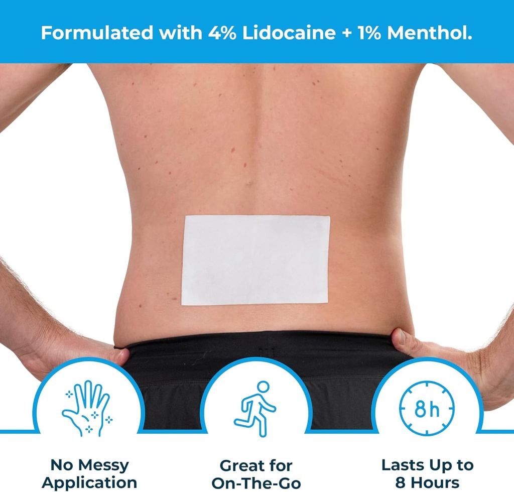 theraice-lidocaine-patches-plus-menthol--6.jpg