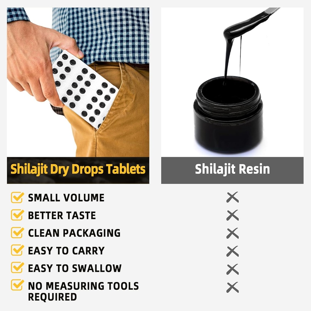 shilajit-dry-drops-shilajit-supplement-3-5.jpg