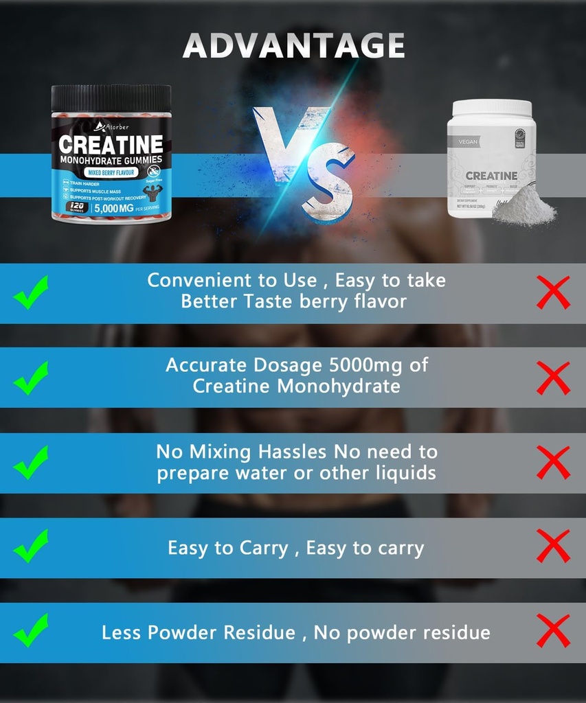 creatine-monohydrate-gummies-for-men-and-2.jpg