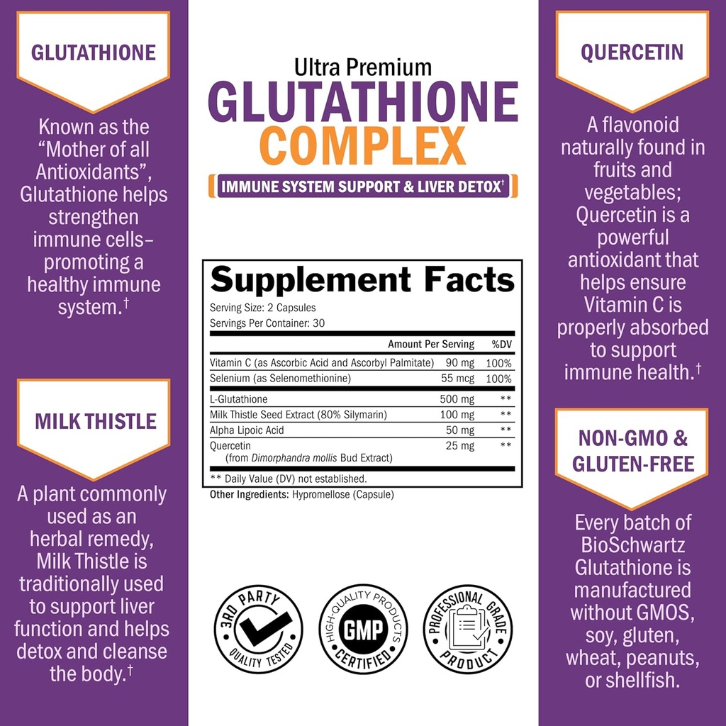 bioschwartz-glutathione-supplement-500mg-4.jpg