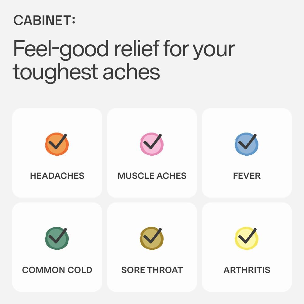 cabinet-500mg-acetaminophen-for-headache-3.jpg