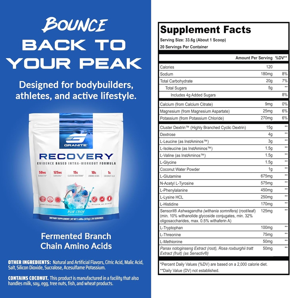 granite-recovery-intra-and-post-workout--3.jpg