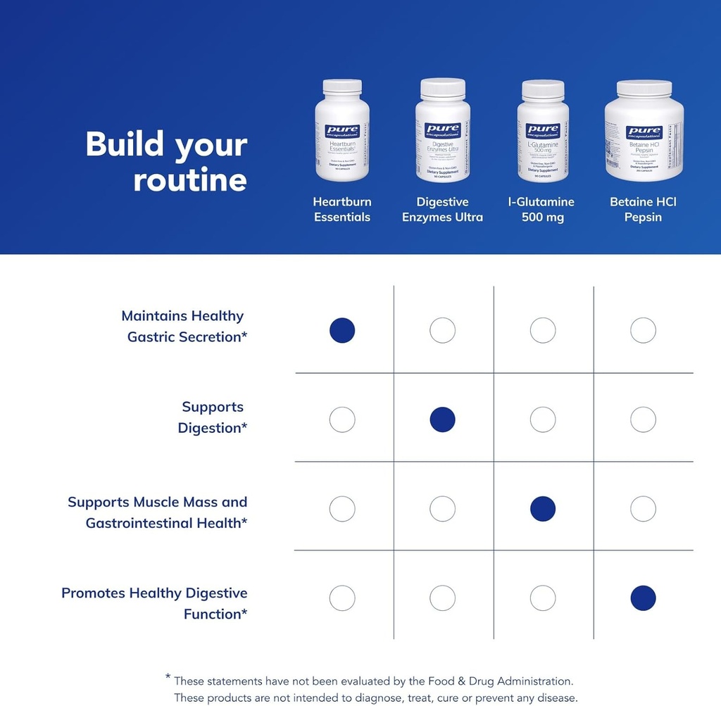 pure-encapsulations-heartburn-essentials-6.jpg