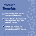 biostime-advanced-prenatal-vitamins-for--3.jpg