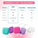 livia-menstrual-pain-relief-device-blue--4.jpg