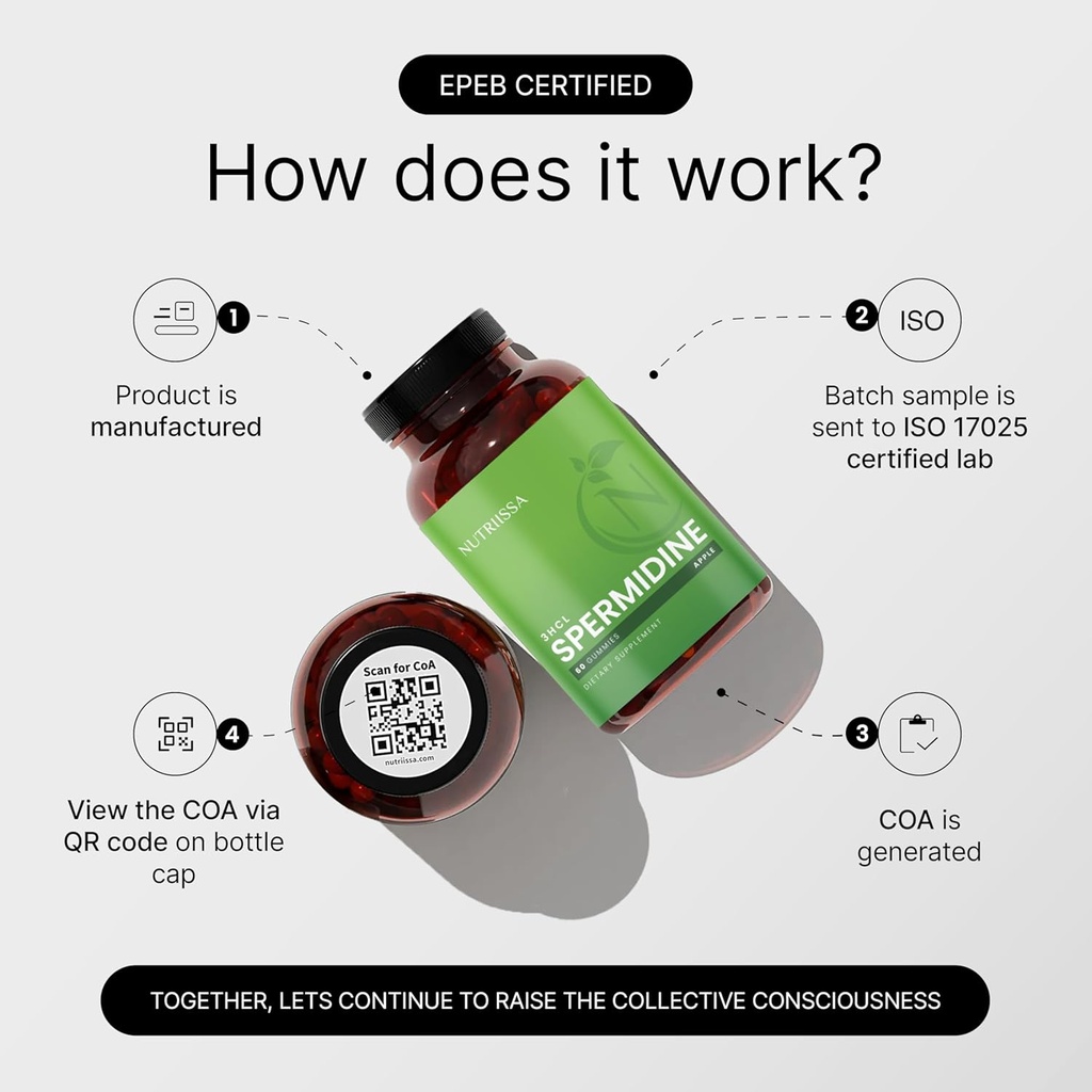 nutriissa-spermidine-gummies-10mg-99-spe-3.jpg