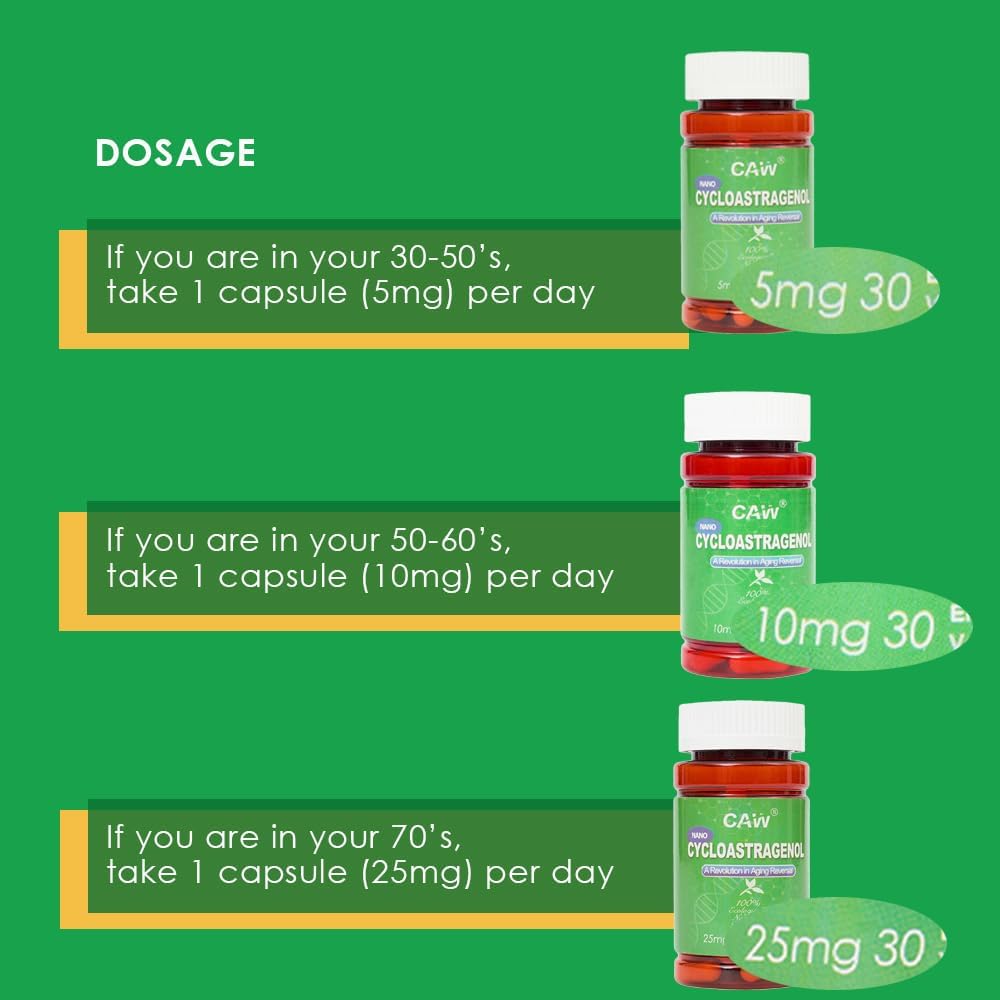 caw-nano-cycloastragenol-98-5mg-30-caps--6.jpg