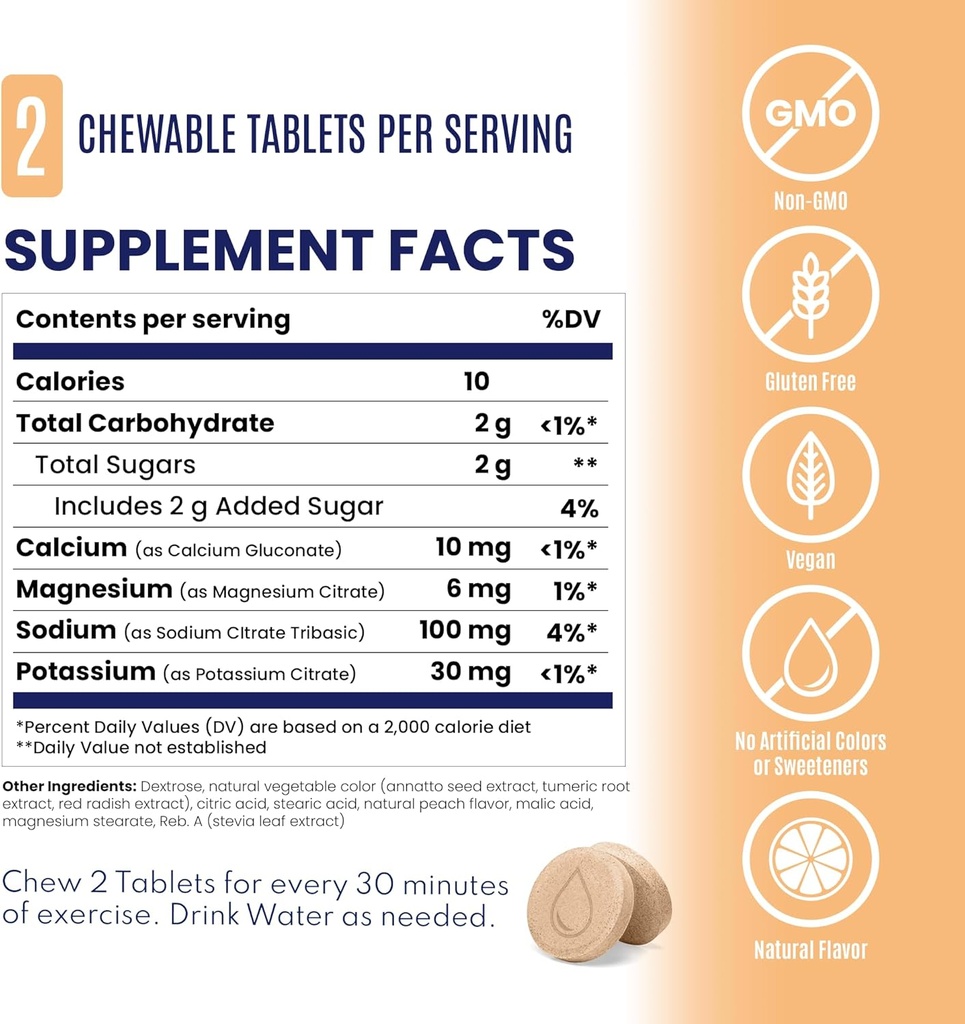 saltstick-electrolyte-fastchews---120-pe-5.jpg