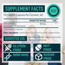 wild-fuel-appetite-suppressant-and-saffr-6.jpg
