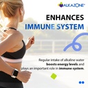 alkazone-make-your-own-alkaline-water----5.jpg