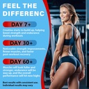 creatine-monohydrate-gummies-pre-workout-6.jpg