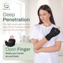 wrist-ice-pack-wrap---hot-and-cold-gel-t-5.jpg