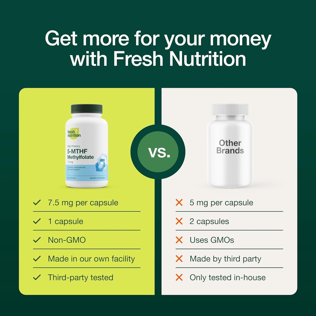 fresh-nutrition-l-methylfolate-75mg-dna--4.jpg