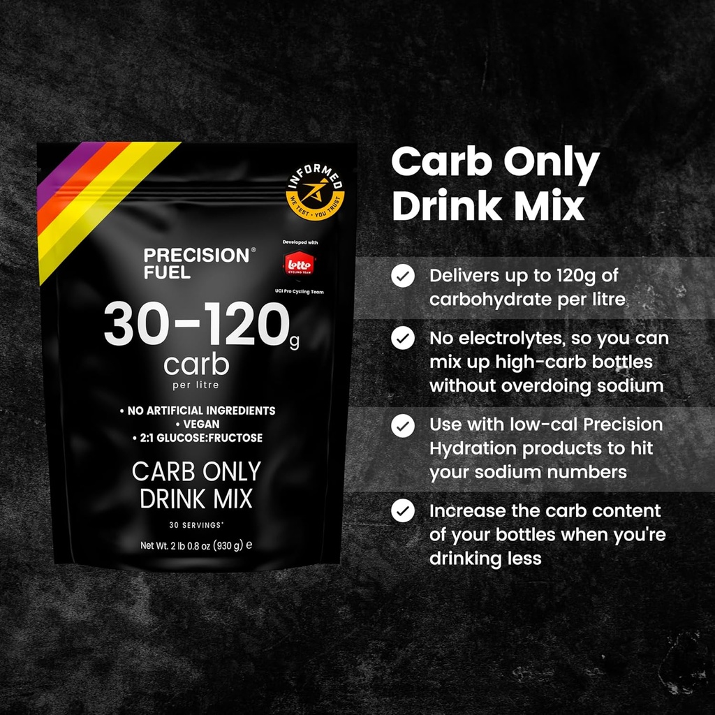 precision-fuel-pf-carb-only-drink-mix----2.jpg