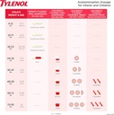 childrens-tylenol-chewables-acetaminophe-4.jpg
