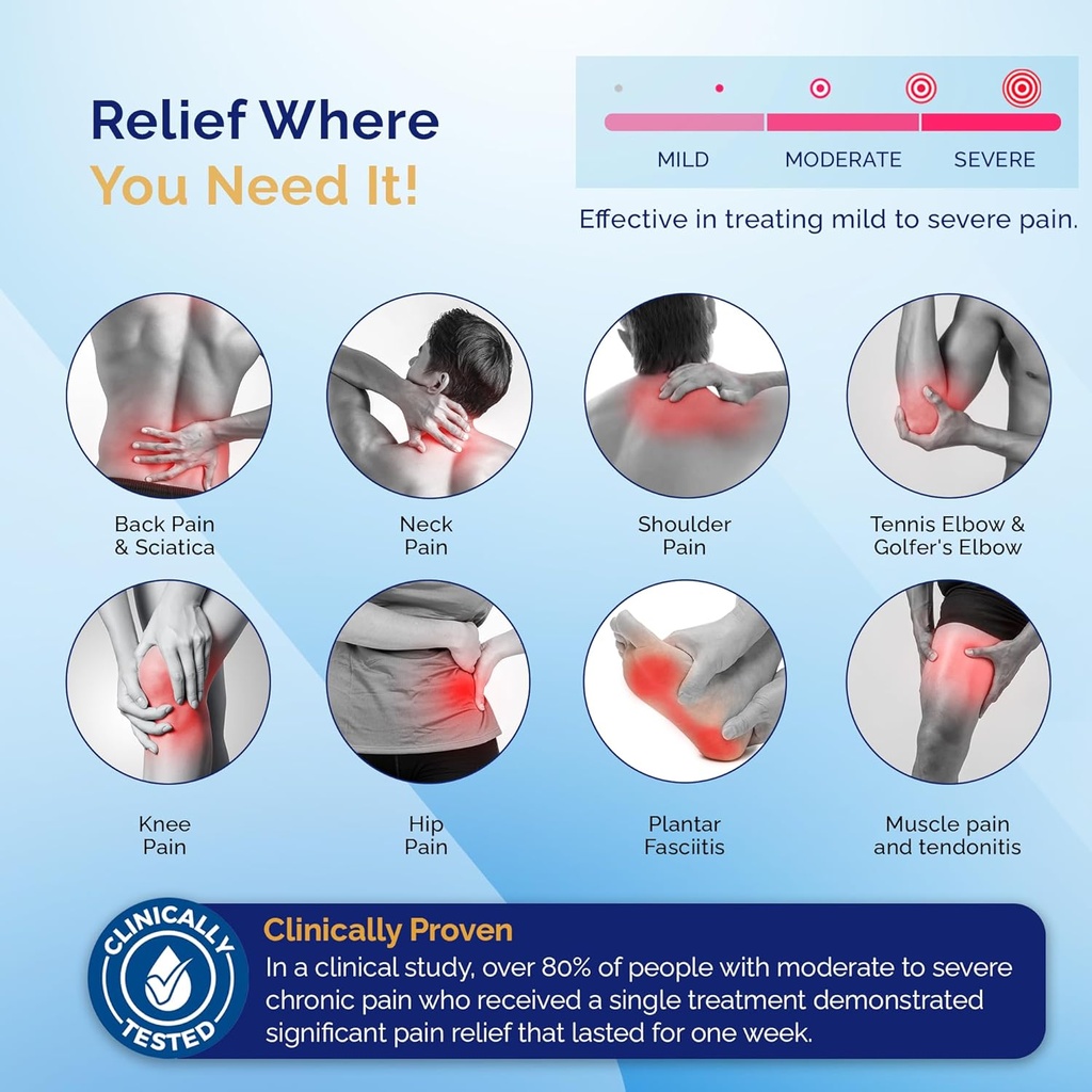 long-lasting-pain-relief---back-hip-knee-4.jpg