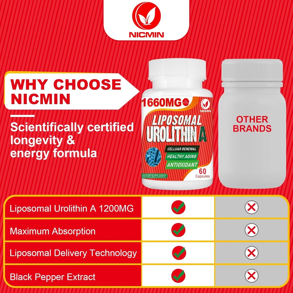 1660mg-urolithin-a-supplement---liposoma-3.jpg