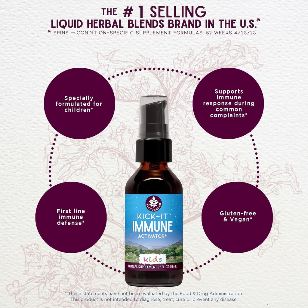 wishgarden-herbs-kick-it-immune-for-kids-3.jpg