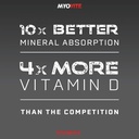 myogenix-myovite-multivitamin-liver-supp-6.jpg
