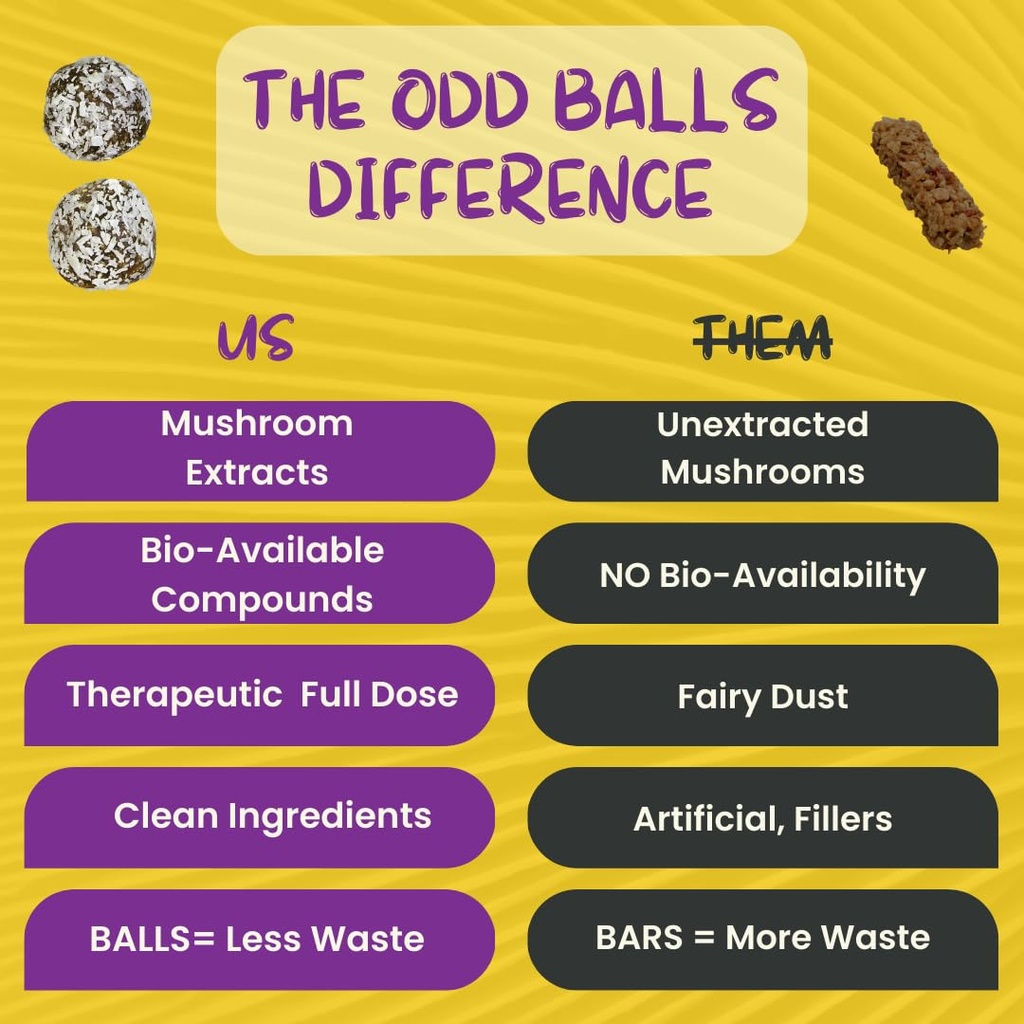 odd-balls-organic-energy-balls-lemon---s-5.jpg
