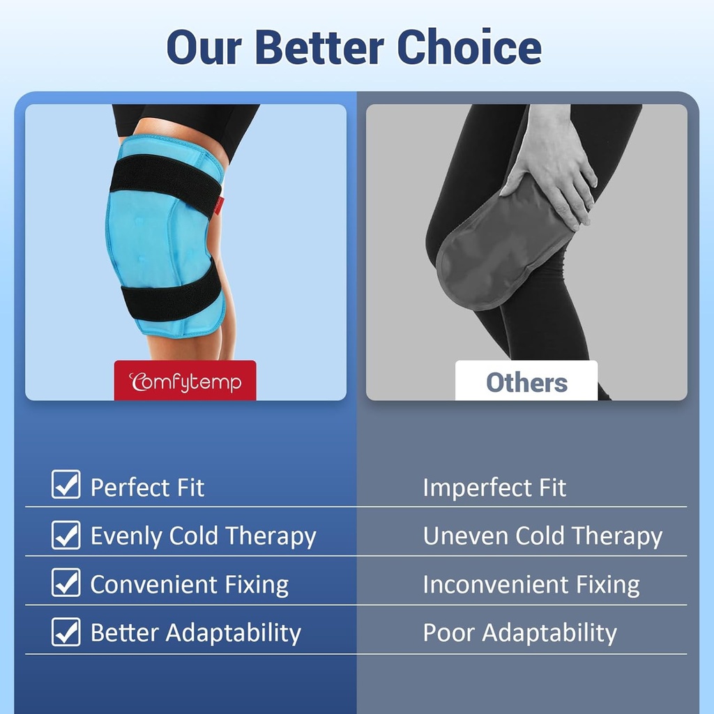 comfytemp-3d-knee-ice-pack-wrap-for-inju-5.jpg