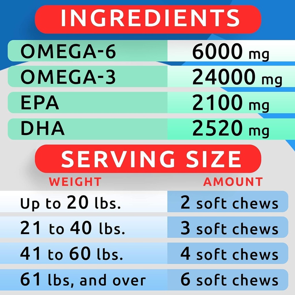 barkspark-omega-3-for-dogs---180-fish-oi-6.jpg