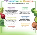 greens-powder-superfood---premium-organi-5.jpg