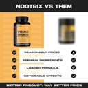 nootrix-prime-brain-nootropic-supplement-6.jpg