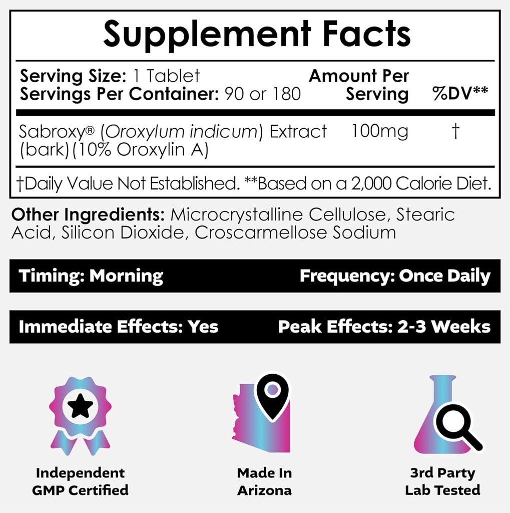 nootropics-depot-sabroxy-tablets-100mg-9-2.jpg