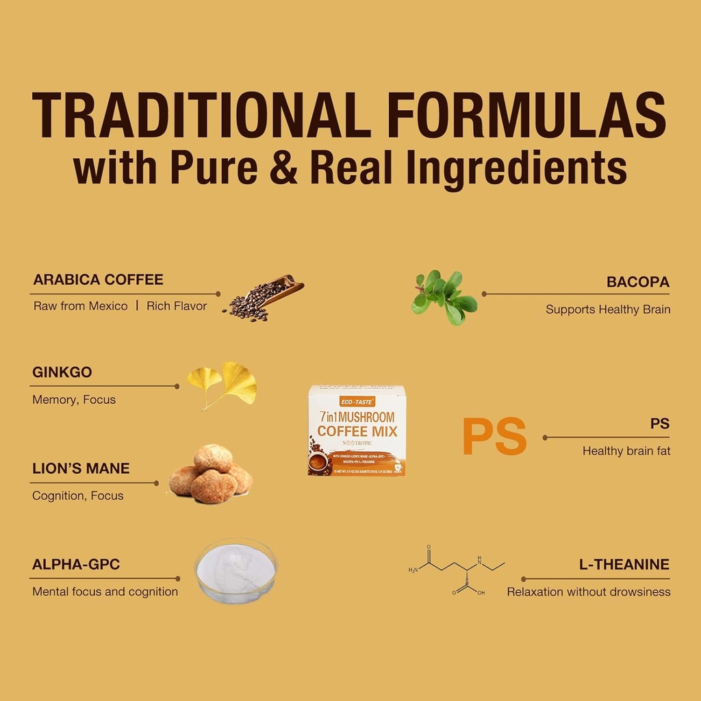 mushroom-coffee-mix-7-in-1-with-ginkgo-l-2.jpg