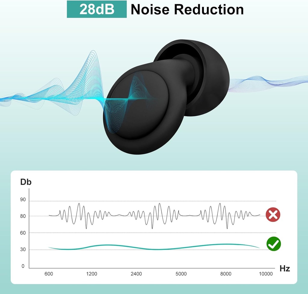 2-noise-cancelling-ear-plugs-beinkap-sle-6.jpg