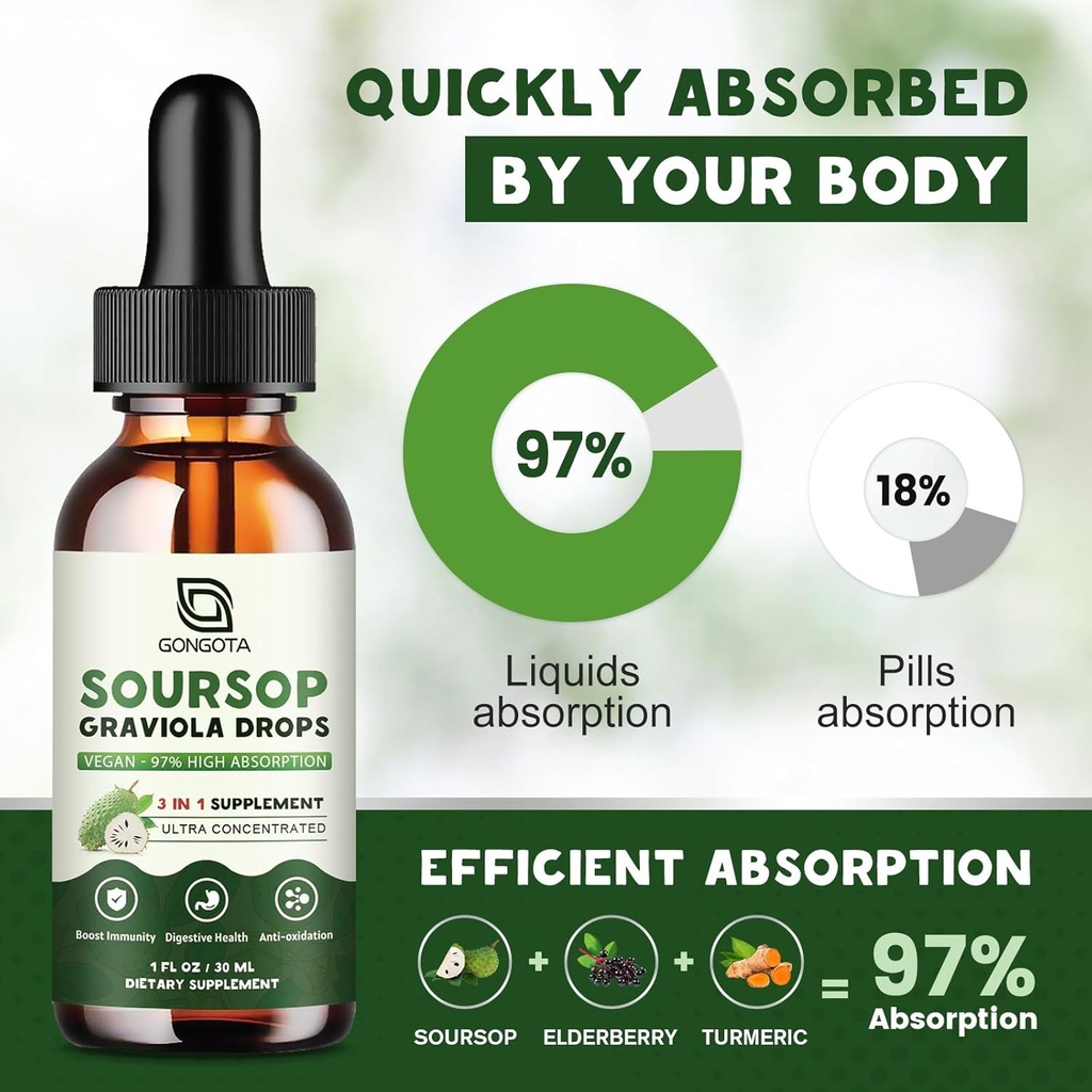 soursop-graviola-leaf-extract-drops-for--4.jpg