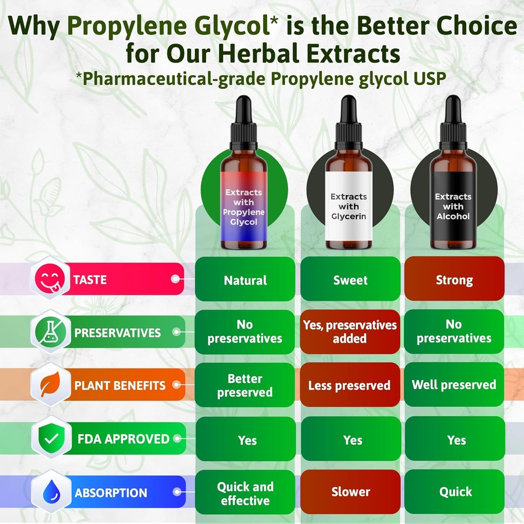 propolis-extract-drops---propolis-tinctu-6.jpg