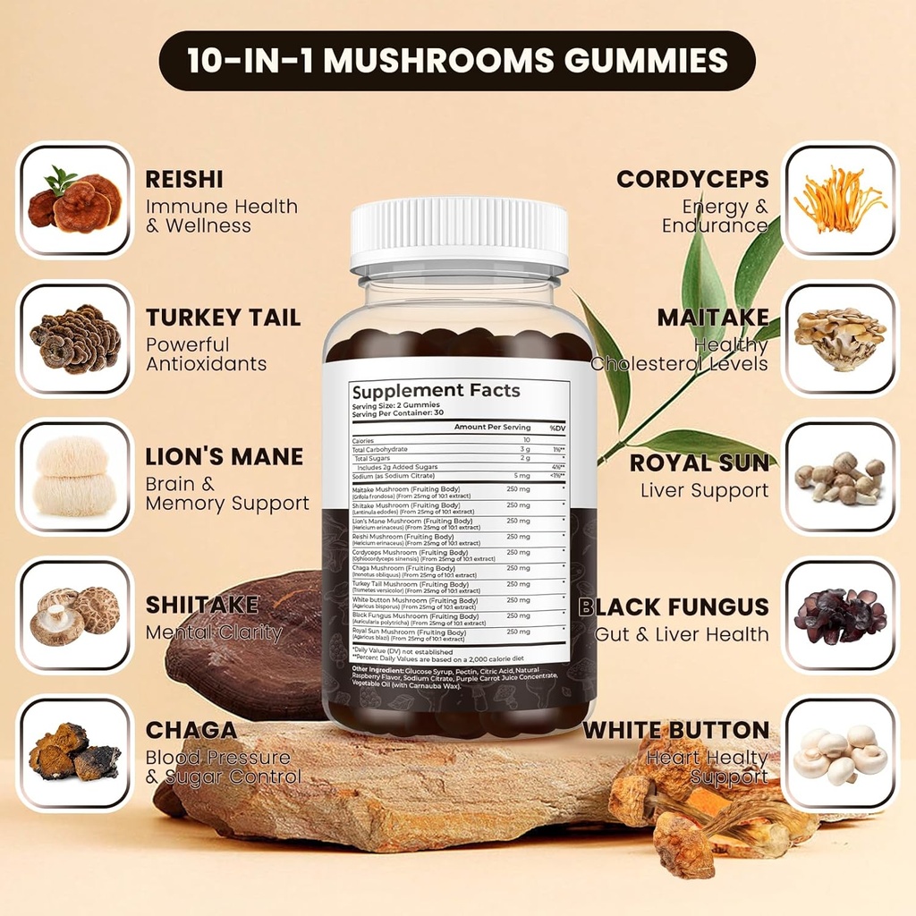 mushroom-gummies-10-blend-mushrooms-comp-2.jpg