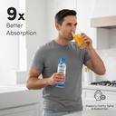 aurora-nutrascience-mega-liposomal-coq10-5.jpg