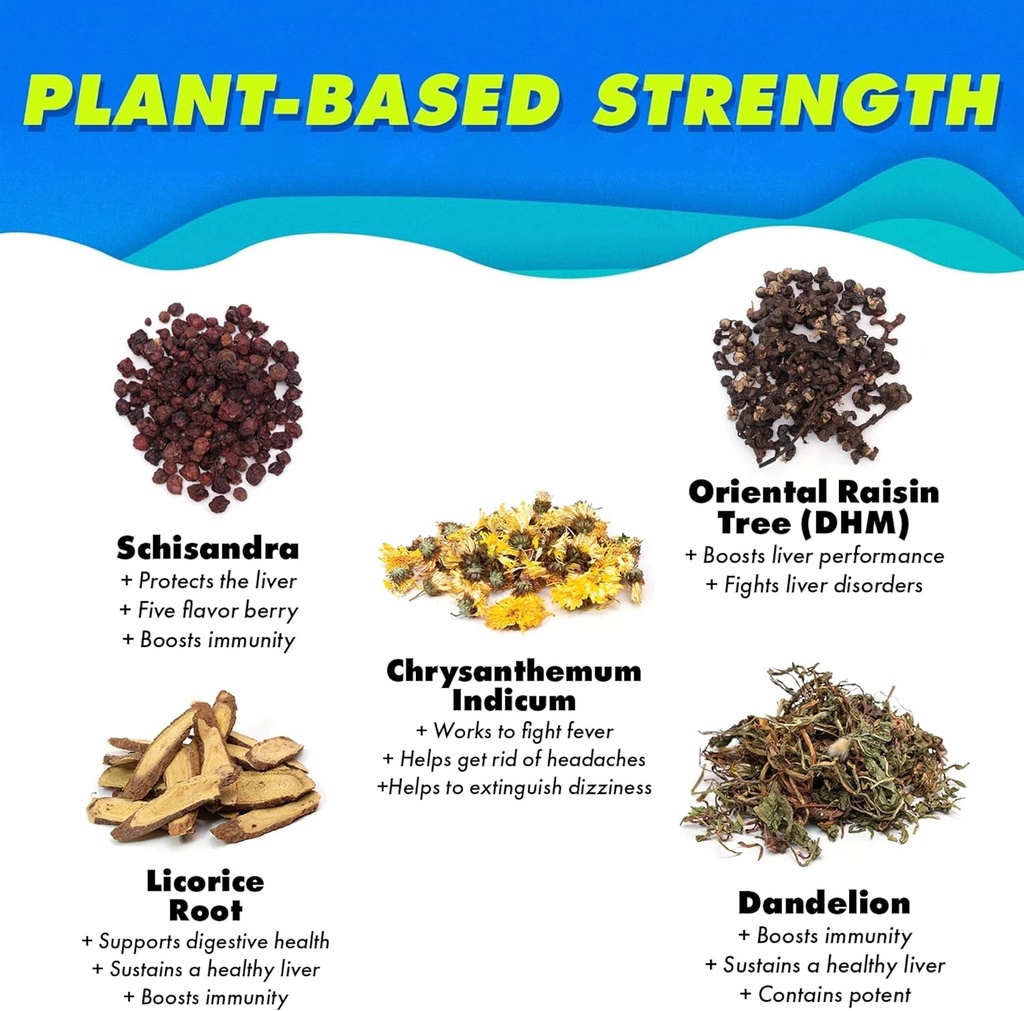the-plug-liver-cleanse-detox-repair-drin-5.jpg