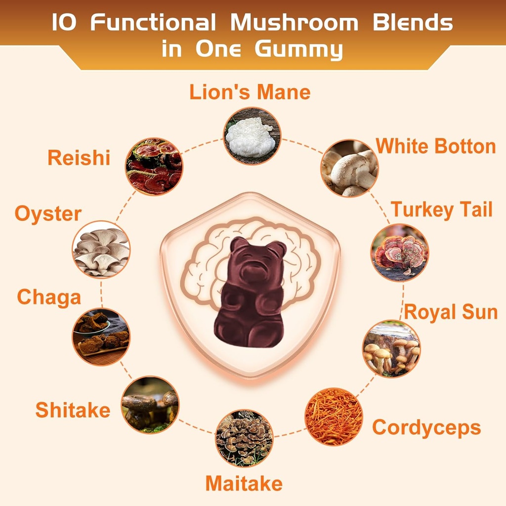 sugar-free-mushroom-gummies-mushroom-gum-2.jpg