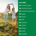 natures-bounty-mini-fish-oil-1290mg-900m-4.jpg
