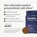 petlab-co-probiotics-for-dogs-support-gu-4.jpg