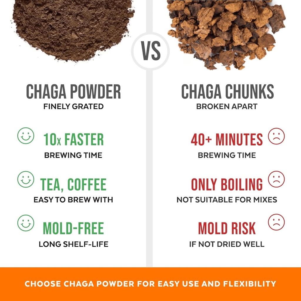 organic-chaga-mushrooms-powder---fine-po-3.jpg