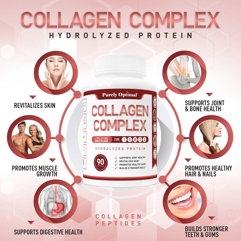 Purely Optimal Premium Multi Collagen Peptides Capsules (Types I, II, III, V, X) + Premium Hair Growth for Women & Men - Hair Growth Vitamins w/Biotin & Keratin 5