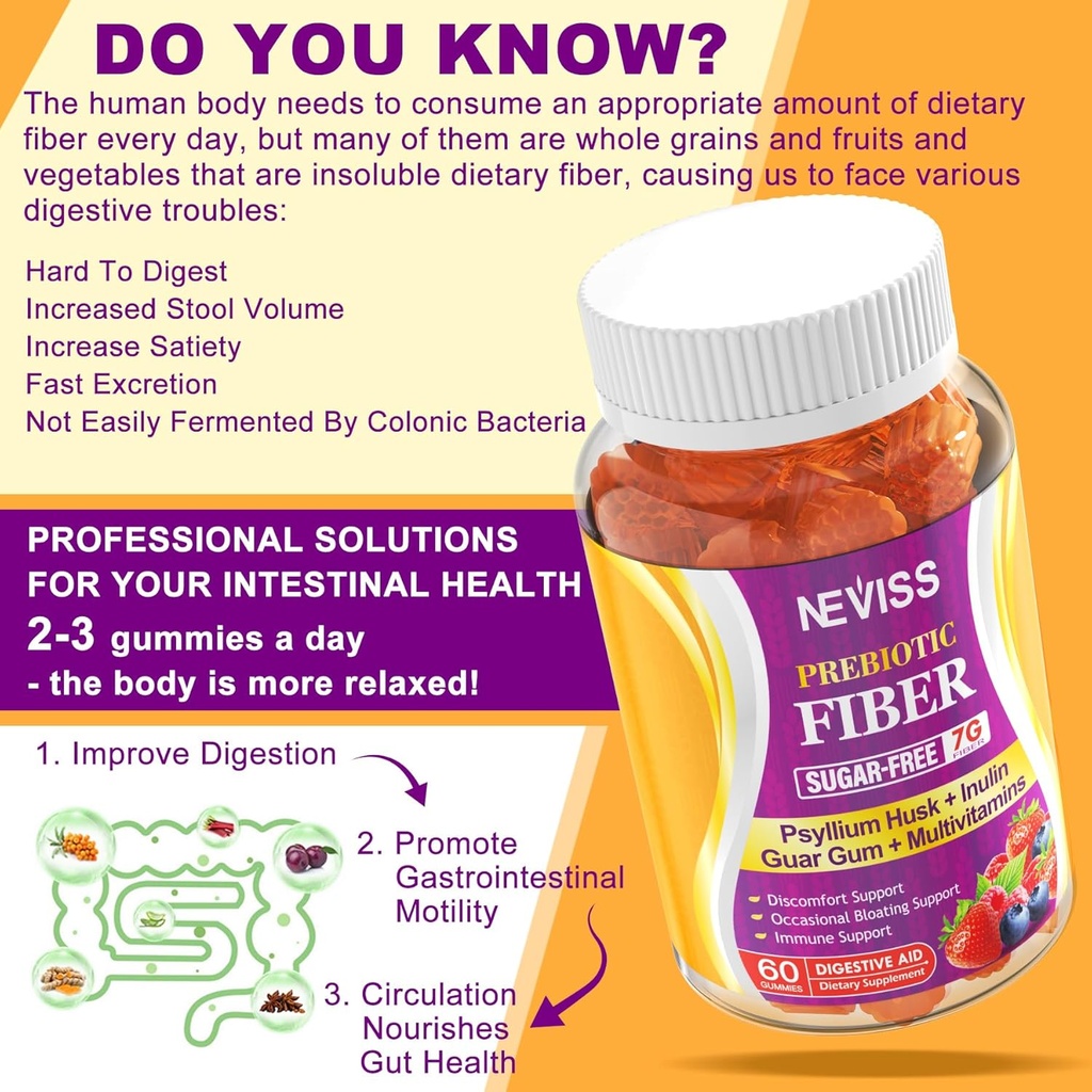 NEVISS Psyllium Husk Prebiotic Fiber Gummies - 7G Fiber with 2000mg Prebiotic Fiber Blend & Multivitamins - Inulin, Fos, Guar Gum & Multi Digestive Enzymes Vitamin Gummies Chewable 4