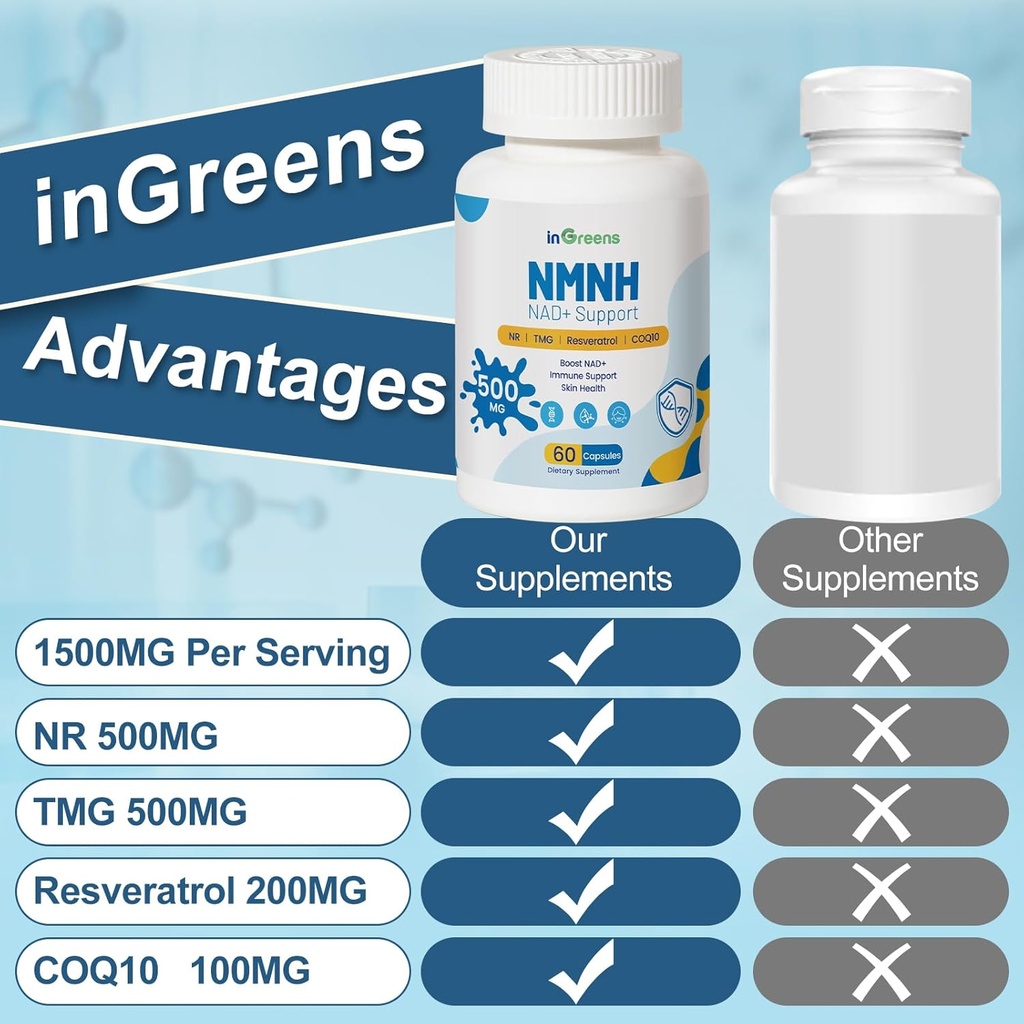 500mg-nmnh-nmn-supplement-alternative-wi-6.jpg