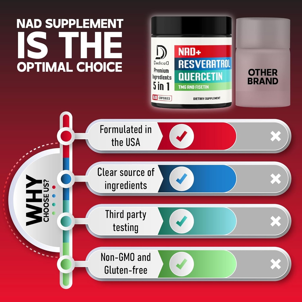 nad-supplement-500mg---pure-nad-suppleme-6.jpg