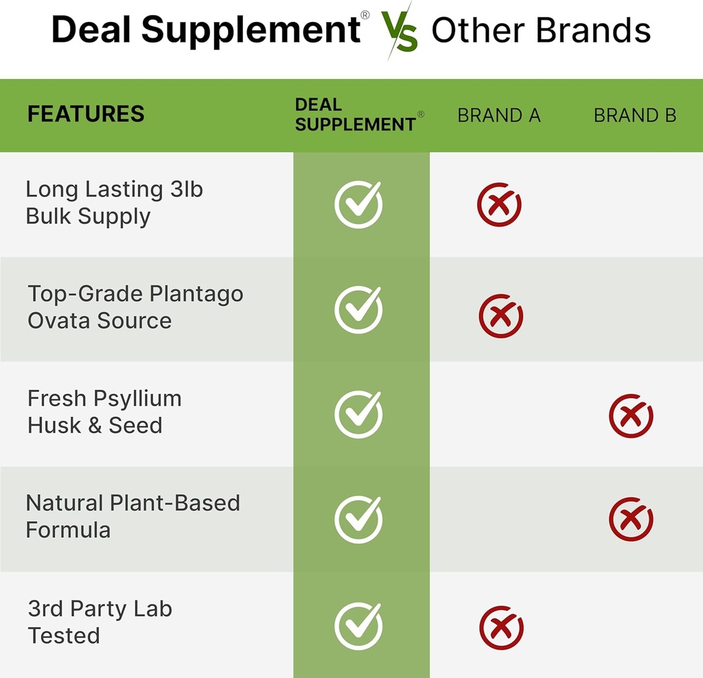 deal-supplement-organic-psyllium-husk-po-5.jpg