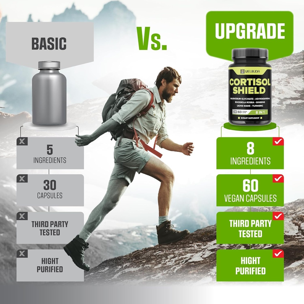 8in1-cortisol-shield---ashwagandha-and-m-4.jpg