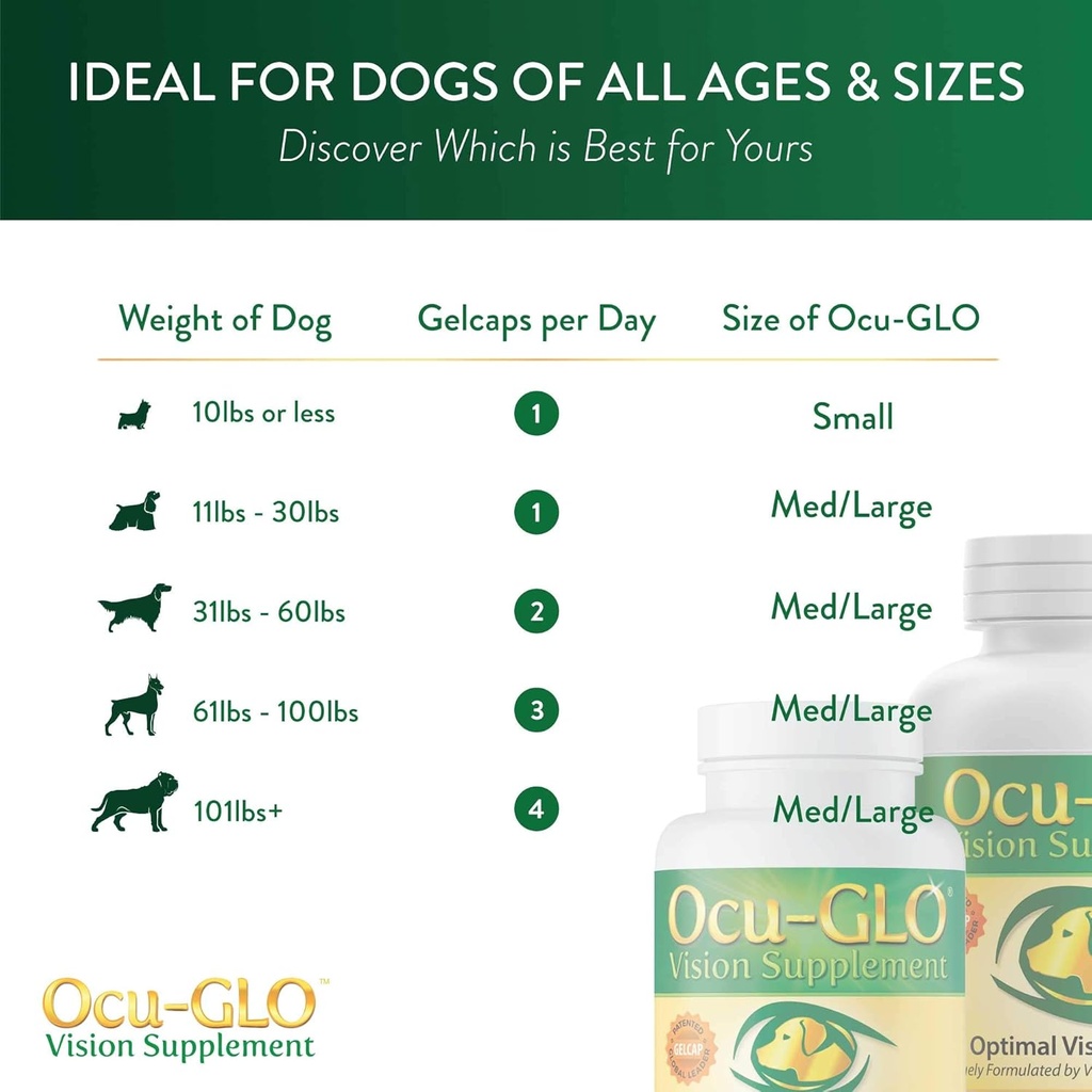 ocu-glo-canine-vision-supplement-for-sma-6.jpg