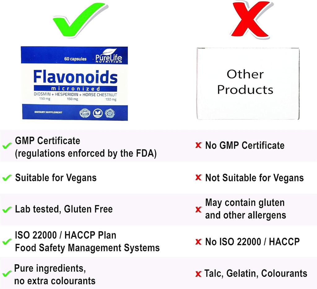 flavonoids-60-days-support-healthy-circu-3.jpg