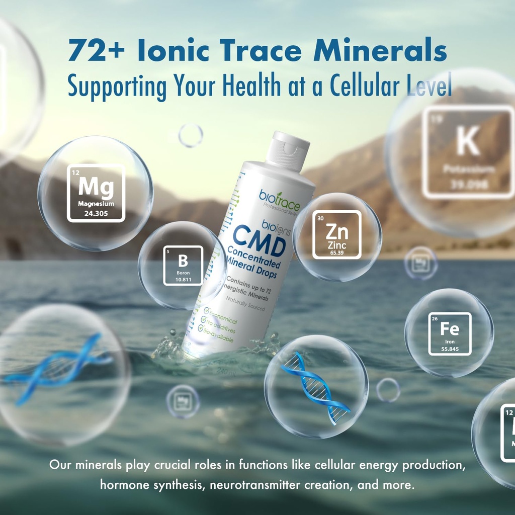 biotrace-dead-sea-trace-mineral-drops-72-3.jpg