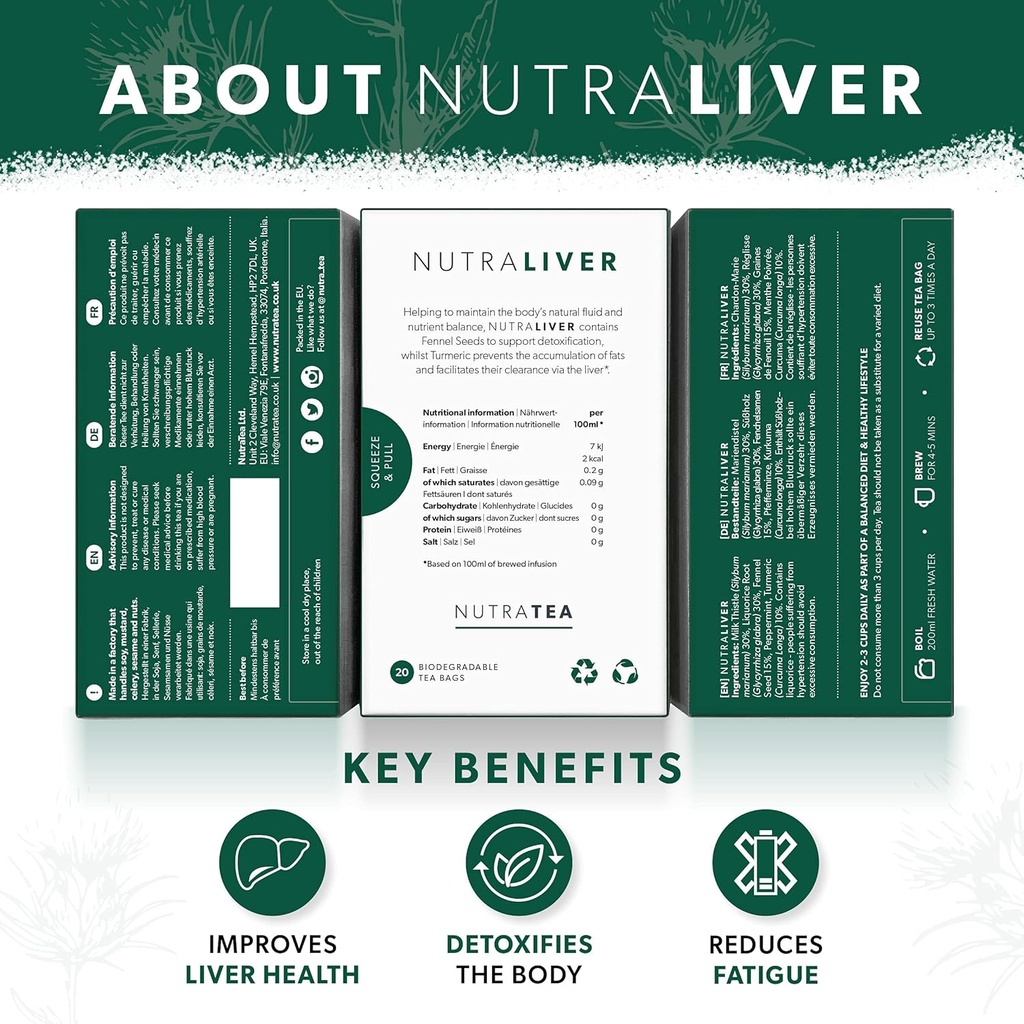 nutraliver---liver-detox-cleanse-tea---m-2.jpg
